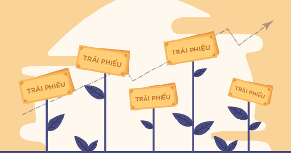 Hưng Thịnh Land đã phát hành 500 tỷ trái phiếu, bảo đảm bằng dự án bất động sản